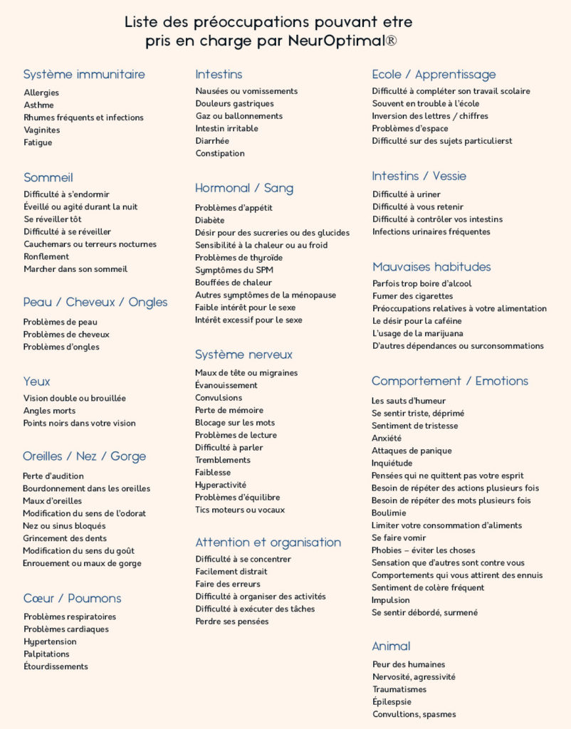 liste de plus de 100 préoccupations pouvant être pris en charge par NeurOptimal®